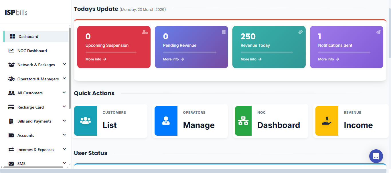 ISP Fair Usage Policy management with bandwidth throttling and custom pricing