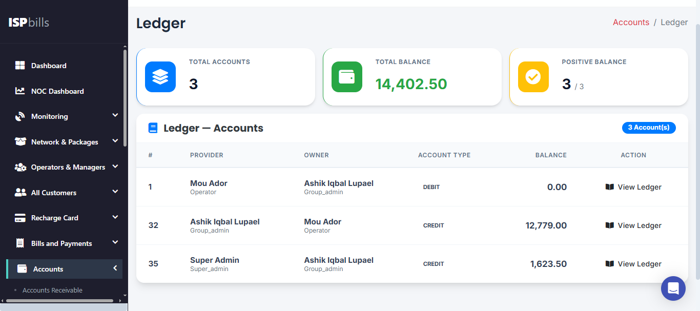 ISP operator and reseller management with billing profiles