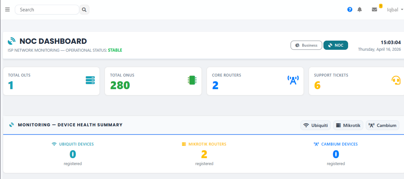 ISPbills NOC Dashboard - Network Operations Center