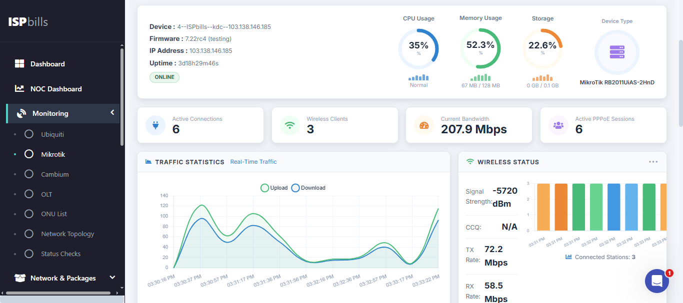 Network inventory tracking with equipment serial numbers and stock management