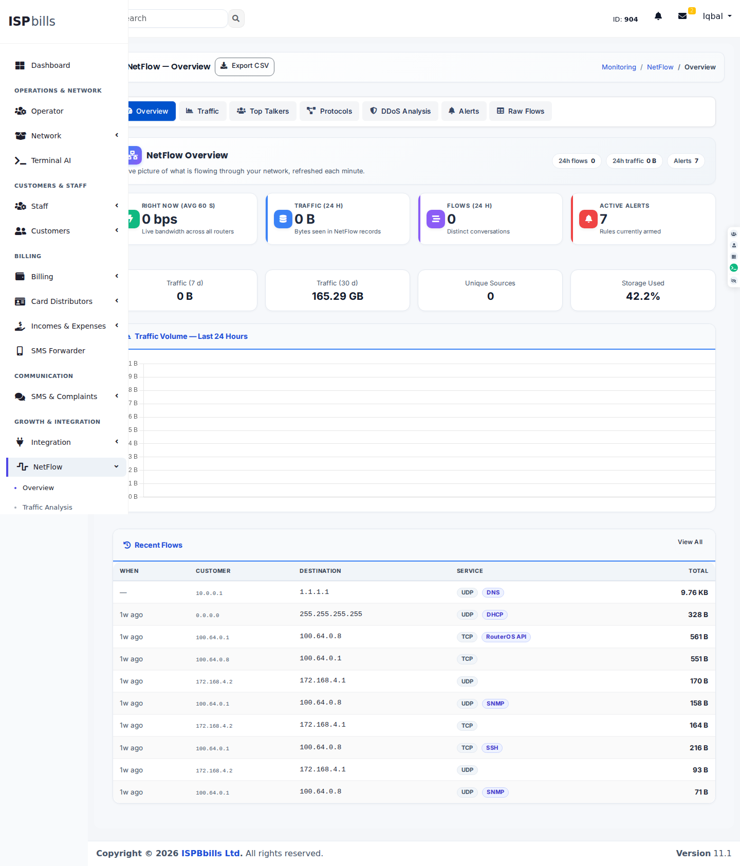 ISPbills NetFlow DDoS analysis page with attack investigation charts and source/target evidence