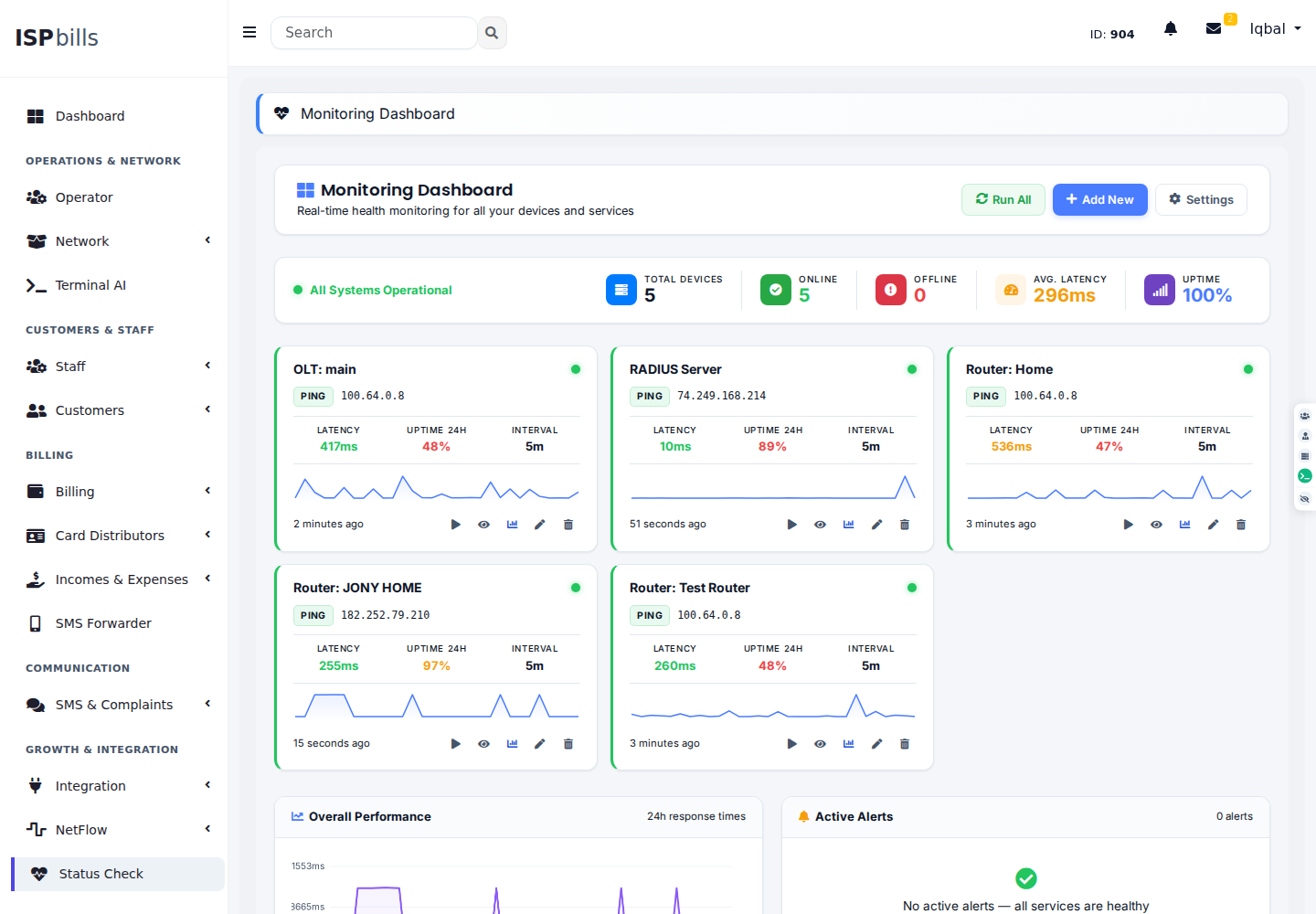 Live network status dashboard with device health, latency and uptime monitoring