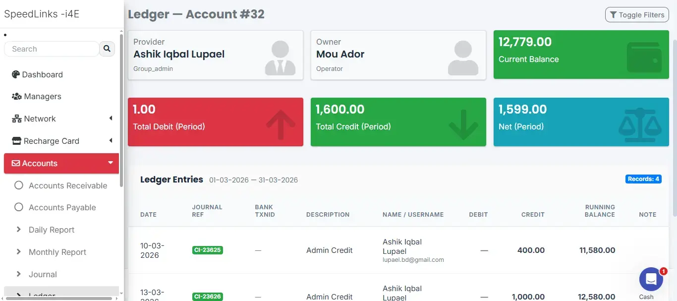 Ledger report