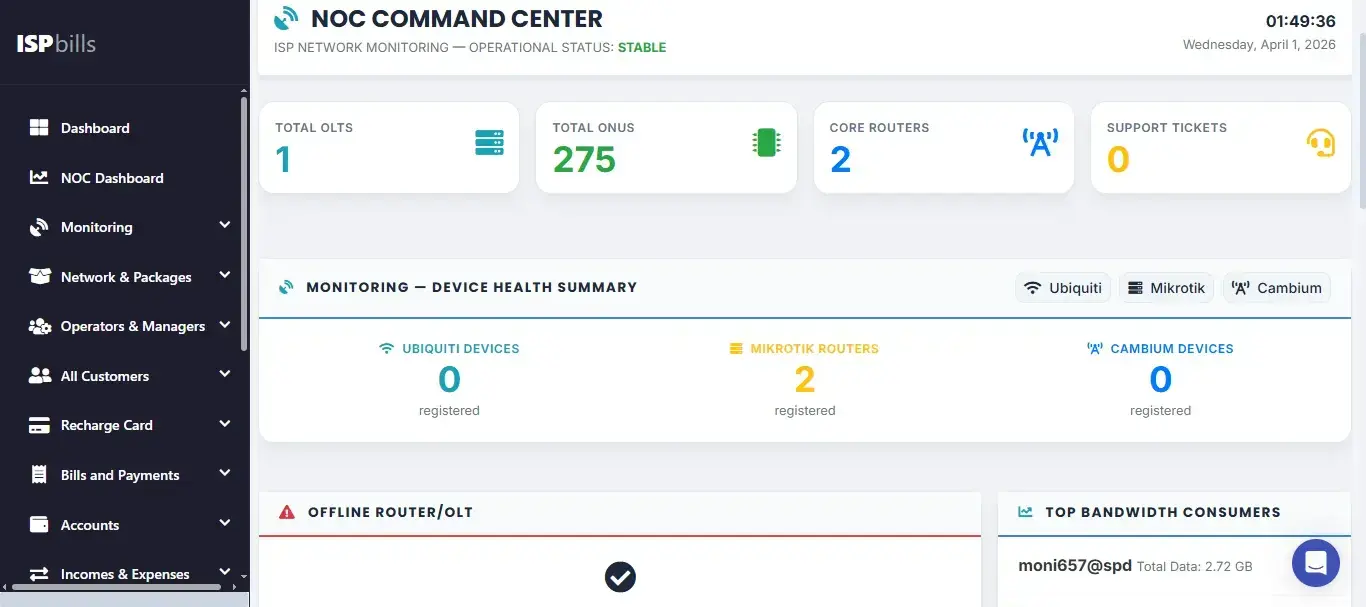 NOC Command Center