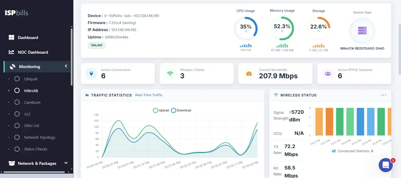 MikroTik Device Management