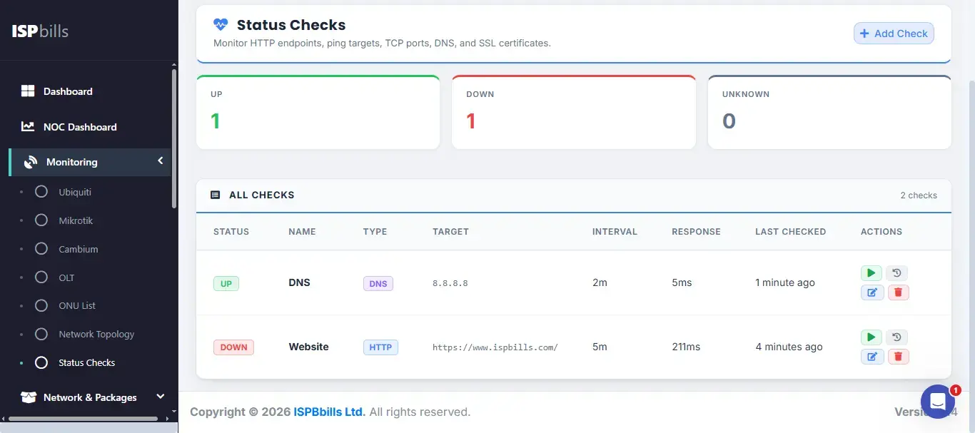 Status Checks