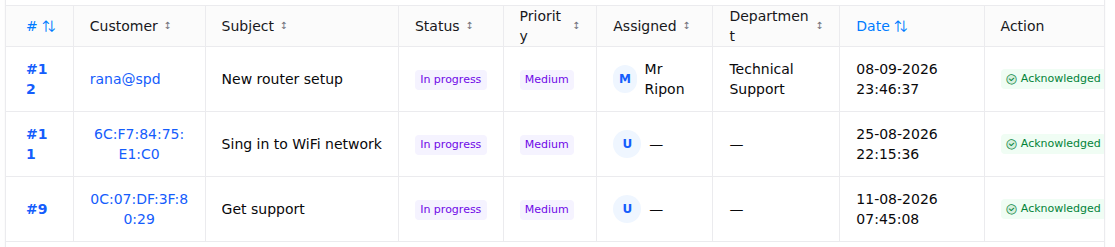 ISPbills Support Tickets