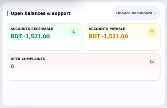 ISPbills Dashboard
