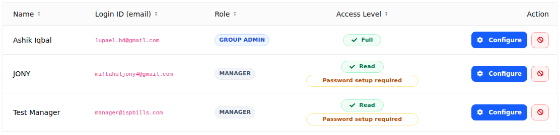 ISPbills Equipment Auth