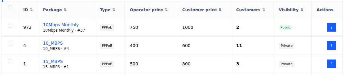 ISPbills Packages
