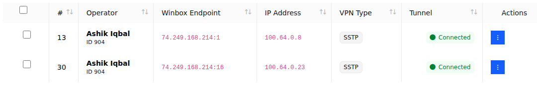 ISPbills Vpn accounts